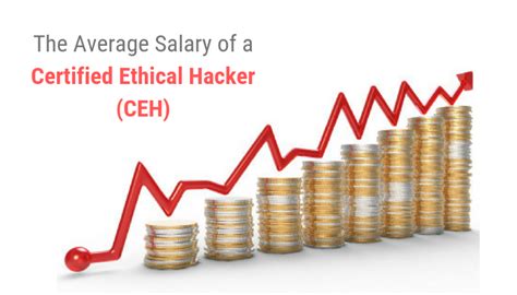 Ceh salary. Things To Know About Ceh salary. 